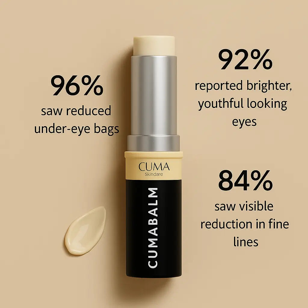 CumaBalm™ – CUMA Skincare